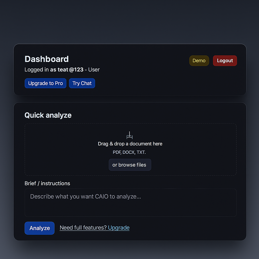 CAIO Dashboard
